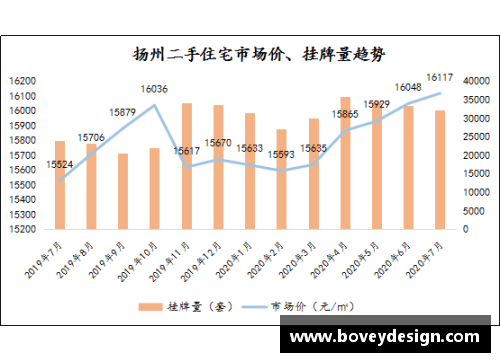 本土球员市场价上涨潜力分析及其对俱乐部经济的影响