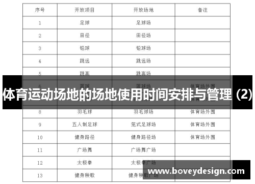 体育运动场地的场地使用时间安排与管理 (2)