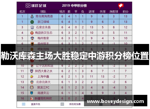 勒沃库森主场大胜稳定中游积分榜位置