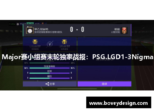 Major赛小组赛末轮独家战报：PSG.LGD1-3Nigma